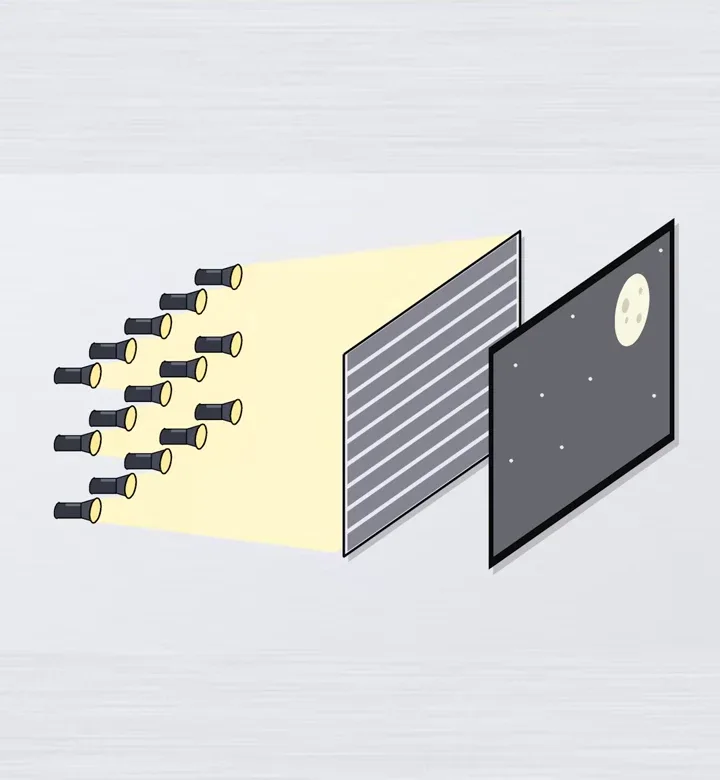 Muchas linternas pequeñas detrás de la pantalla: la idea del Mini LED